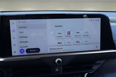 2025 Toyota Crown Signia Limited