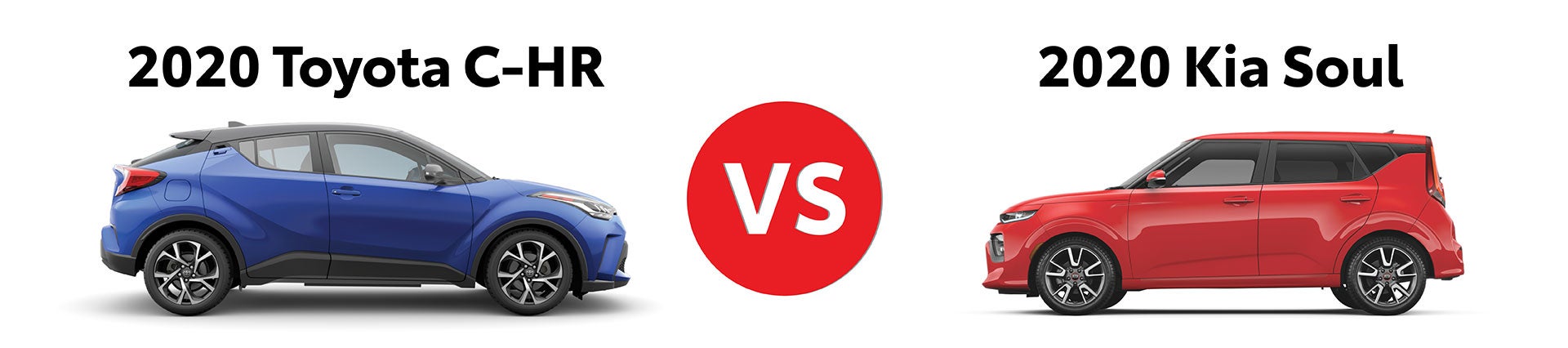 2020 Toyota CHR vs 2020 Kia Soul