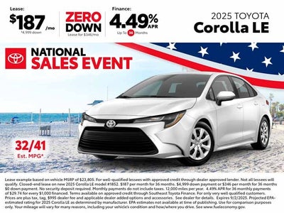 How Does Leasing A Car Work Toyota: Ultimate Guide to Smart Savings