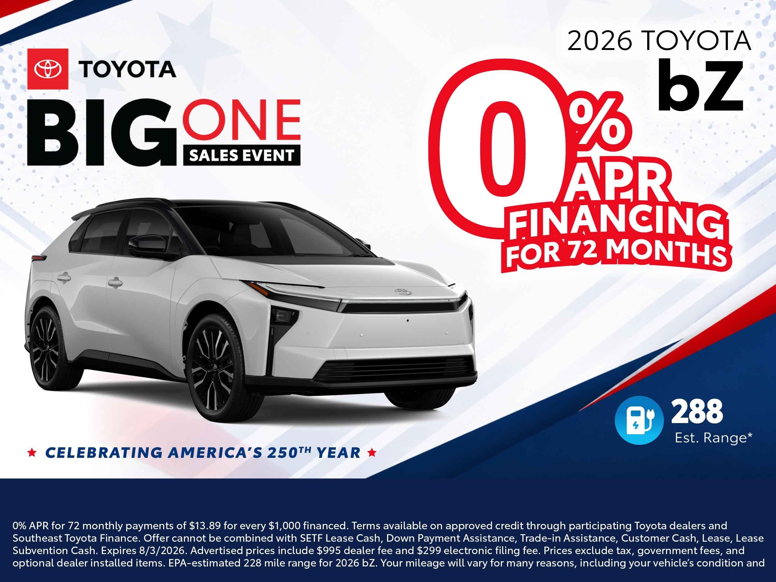 APR Offer